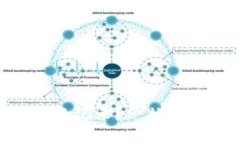 如何查看Tokenim到账记录？一站式指南及常见问题
